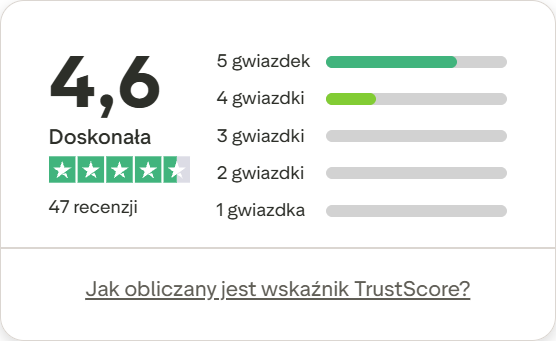 Opinie na trustpilot